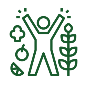 Nhu cầu dinh dưỡng cho mọi người